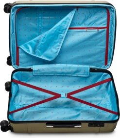 Tesla - Kofferset - 3-delig - 4 Wielen - Cijferslot - Goud -Reizen Verkoopwinkel 1052x1200 2