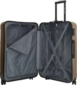 Enrico Benetti Louisville 39040 Driedelige Kofferset Hardcase ABS - Champagne -Reizen Verkoopwinkel 1089x1200 3