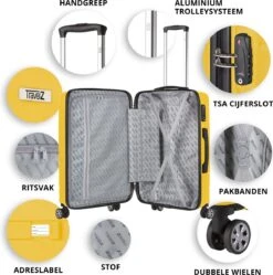 TravelZ Big Bars Kofferset - Trolleyset 3-delig Met TSA-slot - Geel 9 TravelZ Big Bars Kofferset - Trolleyset 3-delig Met TSA-slot - Geel -Reizen Verkoopwinkel 1192x1200 3