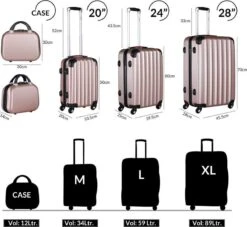 Monzana Hardcase Kofferset 4 Delig - Baseline Beautycase/M/L/XL - Rosé 20 Monzana Hardcase Kofferset 4 Delig - Baseline Beautycase/M/L/XL - Rosé -Reizen Verkoopwinkel 1200x1101 4