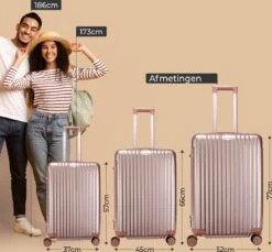 Royal Swiss - Reis Koffer - 66cm - Cijferslot- Lichtgewicht Koffer - 4 Wielen- Rosé Gold -Reizen Verkoopwinkel 1200x1114 13