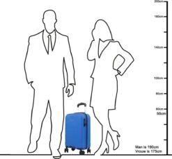 Oistr Noorvik Handbagage 4 Wheel Spinner Mint Green -Reizen Verkoopwinkel 1200x1114 3