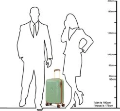 Oistr Florence Handbagage Spinner S Matte Pink -Reizen Verkoopwinkel 1200x1114 4