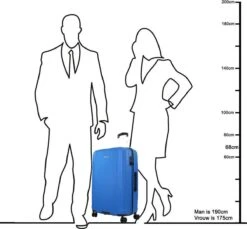 Oistr Noorvik 4 Wheel Spinner 69 Jade Green -Reizen Verkoopwinkel 1200x1114 7