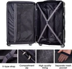 Merax 3-delig Kofferset Met TSA Slot - Trolleyset ABS 40L, 70L & 110 Liter - Zwart -Reizen Verkoopwinkel 1200x1149 2