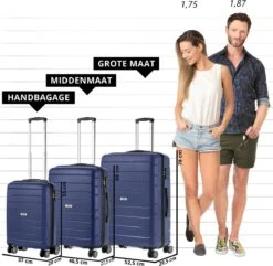 TravelZ Big Bars Kofferset - Trolleyset 3-delig Met TSA-slot - Blauw -Reizen Verkoopwinkel 1200x1169 6