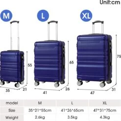 Merax 3-delig Kofferset Met TSA Slot - Trolleyset ABS 40L, 70L & 110 Liter - Blauw -Reizen Verkoopwinkel 1200x1194 4