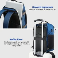 CabinMax Manhatten – Handbagage 20L – Rugzak – Schooltas - 40x20x25 Cm – Compact Reistas – Lichtgewicht – Nettuno Blauw 11 CabinMax Manhatten – Handbagage 20L – Rugzak – Schooltas - 40x20x25 Cm – Compact Reistas – Lichtgewicht – Nettuno Blauw -Reizen Verkoopwinkel 1200x1200 1173