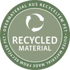 Reisenthel Allrounder M Reistas Sporttas - 18L - Mixed Dots Red Rood -Reizen Verkoopwinkel 1200x1200 1178