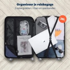 TRVLMORE Koffer - Handbagage - 54x36x20cm - 38L - Donkergroen -Reizen Verkoopwinkel 1200x1200 165