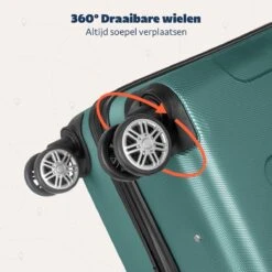 TRVLMORE Koffer - Handbagage - 54x36x20cm - 38L - Donkergroen -Reizen Verkoopwinkel 1200x1200 167