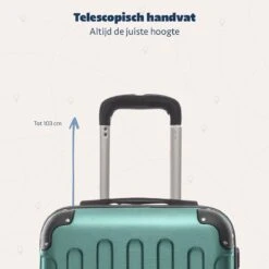 TRVLMORE Koffer - Handbagage - 54x36x20cm - 38L - Donkergroen -Reizen Verkoopwinkel 1200x1200 169