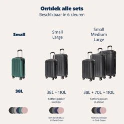 TRVLMORE Koffer - Handbagage - 54x36x20cm - 38L - Donkergroen -Reizen Verkoopwinkel 1200x1200 170