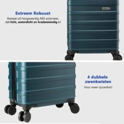 CabinMax Handbagage Koffer - Trolley 30L - Harde Reiskoffer - 45x36x20cm - Lichtgewicht - Groot Capaciteit - Endless Sea -Reizen Verkoopwinkel 1200x1200 256