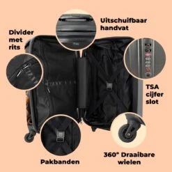 NoBoringSuitcases.com® Koffer - Hond - Dieren - Design - Bruin - Trolley Op Wieltjes - Handbagagekoffer - Past Binnen 55x40x20 Cm En 55x35x25 Cm - Reiskoffers - Fotokoffer -Reizen Verkoopwinkel 1200x1200 314