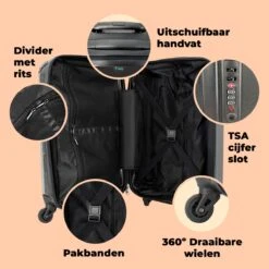 NoBoringSuitcases.com® Koffer - IJsbeer - Rok - Wit - Portret - Dieren - Trolley Op Wieltjes - Reiskoffer - Past Binnen 55x40x20 Cm En 55x35x25 Cm - Fotokoffer -Reizen Verkoopwinkel 1200x1200 322