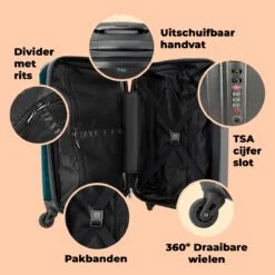 NoBoringSuitcases.com® Koffer - Koe - Ballet - Rok - Portret - Dieren - Trolley Op Wieltjes - Handbagagekoffer - Past Binnen 55x40x20 Cm En 55x35x25 Cm - Reiskoffer -Reizen Verkoopwinkel 1200x1200 344