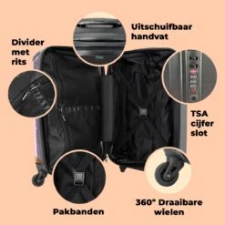 NoBoringSuitcases.com® Kinderkoffer - Hond - Dieren - Kauwgom - Roze - Kinderen - Trolley Kinderen - Past Binnen 55x40x20 Cm En 55x35x25 Cm - Reiskoffer Met Wielen - Koffertje -Reizen Verkoopwinkel 1200x1200 372