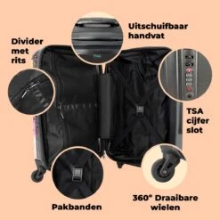 NoBoringSuitcases.com® Koffer Groot - Roze - Eenhoorn - Skateboard - Tekening - Trolley Koffer Met TSA-slot - Met Wielen - 90 Liter - Reiskoffer - 66 Cm -Reizen Verkoopwinkel 1200x1200 765