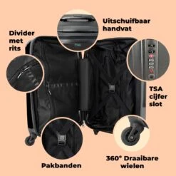 NoBoringSuitcases.com® Koffer Groot - Gaming - Quotes - Neon - Gaming Diva - Vrouwen - Trolley Koffer Met TSA-slot - Met Wielen - 90 Liter - Reiskoffer - 66 Cm -Reizen Verkoopwinkel 1200x1200 780