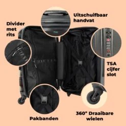 NoBoringSuitcases.com® Koffer Groot - Kat - Huisdieren - Poes - Bruin - Grijs - Trolley Koffer Met TSA-slot - Met Wielen - 90 Liter - Reiskoffer - 66 Cm -Reizen Verkoopwinkel 1200x1200 787