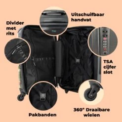 NoBoringSuitcases.com® Koffer Groot - Eenhoorn - Luchtballon - Meisjes - Regenboog - Trolley Koffer Met TSA-slot - Met Wielen - 90 Liter - Reiskoffer - 66 Cm -Reizen Verkoopwinkel 1200x1200 823
