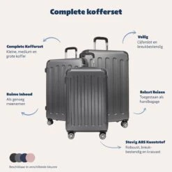 TRVLMORE Kofferset - 3 Delig - 38L (handbagage) + 70L + 110L - Donkergrijs -Reizen Verkoopwinkel 1200x1200 834