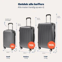 TRVLMORE Kofferset - 3 Delig - 38L (handbagage) + 70L + 110L - Donkergrijs -Reizen Verkoopwinkel 1200x1200 836