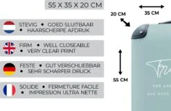 MuchoWow® Koffer - Spreuken - Quotes - The Answer To All Your Problems - Travel - Reizen - Past Binnen 55x40x20 Cm En 55x35x25 Cm - Handbagage - Trolley - Fotokoffer - Cabin Size - Print -Reizen Verkoopwinkel 1200x779