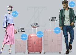 ©TROLLEYZ - Paris No.5 - Reiskoffer - 69cm Met TSA Slot - Dubbele Wielen - 360° Spinners - 100% Polypropyleen - Reiskoffer In Rose Blush -Reizen Verkoopwinkel 1200x881 1