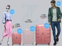 ©TROLLEYZ - Paris No.5 - Kofferset 2 Delig - 55+78cm Met TSA Slot - Dubbele Wielen - 360° Spinners - 100% Polypropyleen - Reiskoffers In Rose Blush -Reizen Verkoopwinkel 1200x881 2