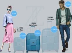 ©TROLLEYZ - Venice No.10 - Reiskoffer - 69cm Met TSA Slot - Dubbele Wielen - 360° Spinners - 100% Polypropyleen - Reiskoffer In Ice Blue -Reizen Verkoopwinkel 1200x881