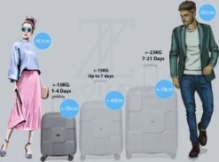 ©TROLLEYZ - Venice No.10 - Trolley - 55cm Met TSA Slot - Dubbele Wielen - 360° Spinners - 100% Polypropyleen - Handbagage Koffer In Silver Stone -Reizen Verkoopwinkel 1200x887