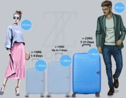 ©TROLLEYZ - Ibiza No.3 - Reiskoffer 78cm Met TSA Slot - Dubbele Wielen - 360° Spinners - 100% ABS - Reiskoffer In Ocean Blue -Reizen Verkoopwinkel 1200x943 1