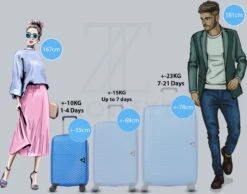 ©TROLLEYZ - Ibiza No.3 - Trolley - 55cm Met TSA Slot - Dubbele Wielen - 360° Spinners - 100% ABS - Handbagage Koffer In Ocean Blue -Reizen Verkoopwinkel 1200x943