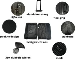 Ganz-Kofferset-3-delig-Zwart-Abs-Lichtgewicht-Trolley -Reizen Verkoopwinkel 1200x951 2