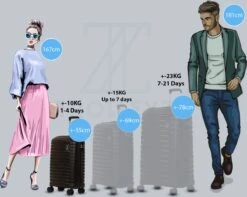 ©TROLLEYZ - Berlin No.11 - Trolley - 55cm Met Cijferslot - Dubbele Wielen - 360° Spinners - 100% Polypropyleen- Reiskoffer In Night Black 15 ©TROLLEYZ - Berlin No.11 - Trolley - 55cm Met Cijferslot - Dubbele Wielen - 360° Spinners - 100% Polypropyleen- Reiskoffer In Night Black -Reizen Verkoopwinkel 1200x957