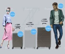 ©TROLLEYZ - Amsterdam No.9 - Kofferset 2 Delig - 55cm+78cm Met TSA Slot - Dubbele Wielen - 360° Spinners - 100% ABS - Reiskoffers In Cloudy Grey -Reizen Verkoopwinkel 1200x997 2