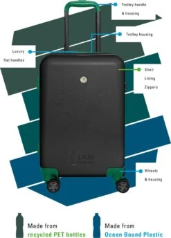 Princess Traveller I'm Green Atlantic - Reiskoffer - Zwart - L - 76cm -Reizen Verkoopwinkel 862x1200 4