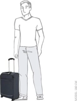 Enrico Benetti Dallas 39042 Handbagage Koffer Softcase - Grijs -Reizen Verkoopwinkel 907x1200