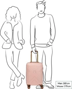 Oistr Florence Handbagage Spinner S Matte Pink -Reizen Verkoopwinkel 974x1200 1